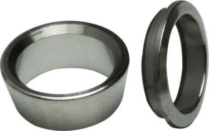 Picture of Midland - SSC32012 - 3/4 TUBE 316SS Sleeve SET